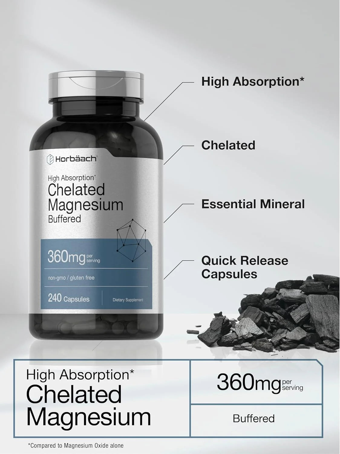 Chelated Magnesium | 360Mg | 240 Capsules | by