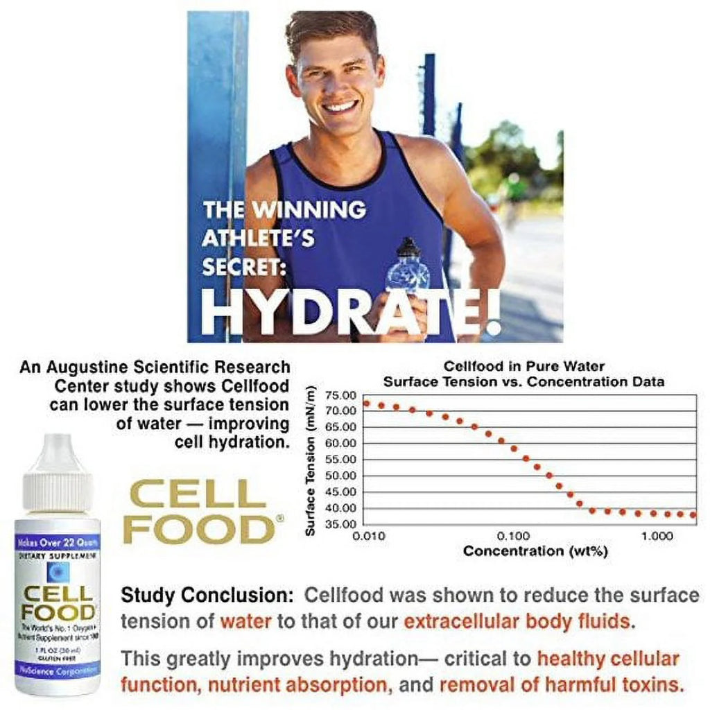 Liquid Concentrate, 1 Oz. Bottle (Pack of 2) - Original Oxygenating Formula Containing Seaweed Sourced Minerals, Enzymes, Amino Acids, Electrolytes, Superior Absorption- Gluten Free, GMO Free