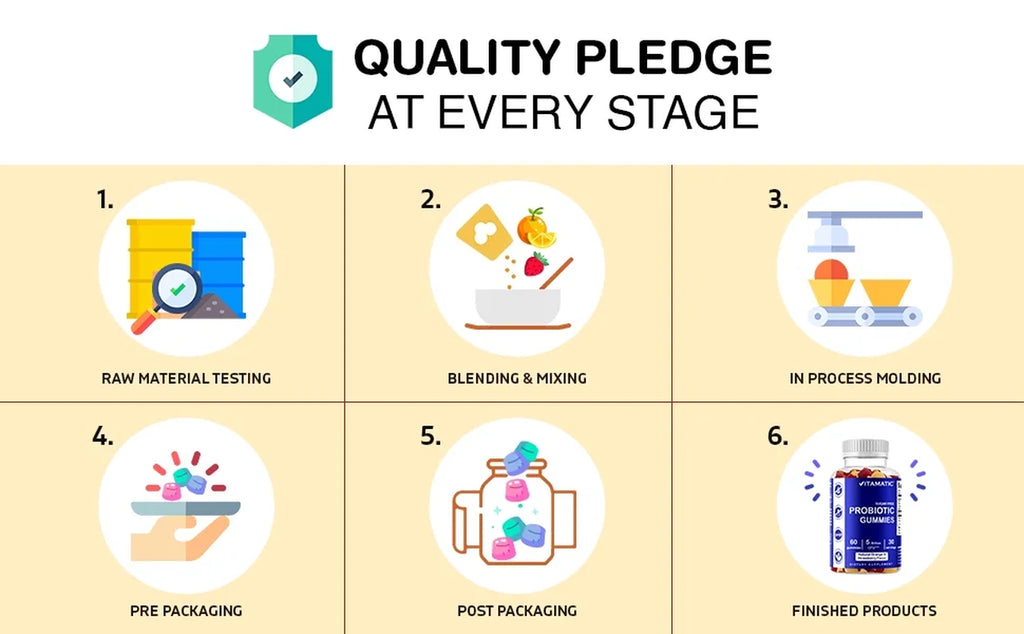 2 Pack  Sugar Free Probiotic Gummies for Men and Women 5 Billion Cfus - Digestive, Immune & Gut Health - Gluten Free