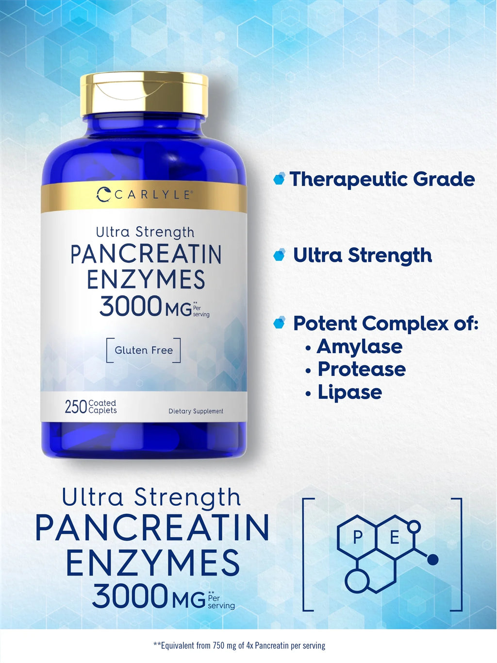 Pancreatin Digestive Enzymes | 3000Mg | 250 Caplets | by