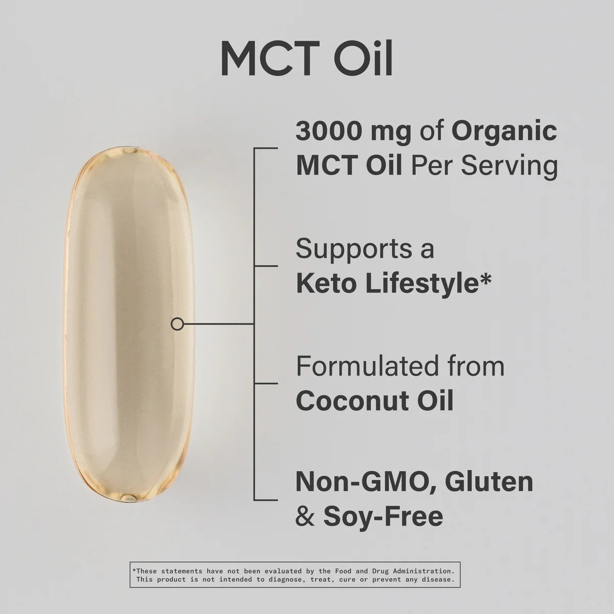 ® SR Keto MCT Oil - Fuel for Brain & Body - from Non-Gmo Coconuts (120 Softgels)