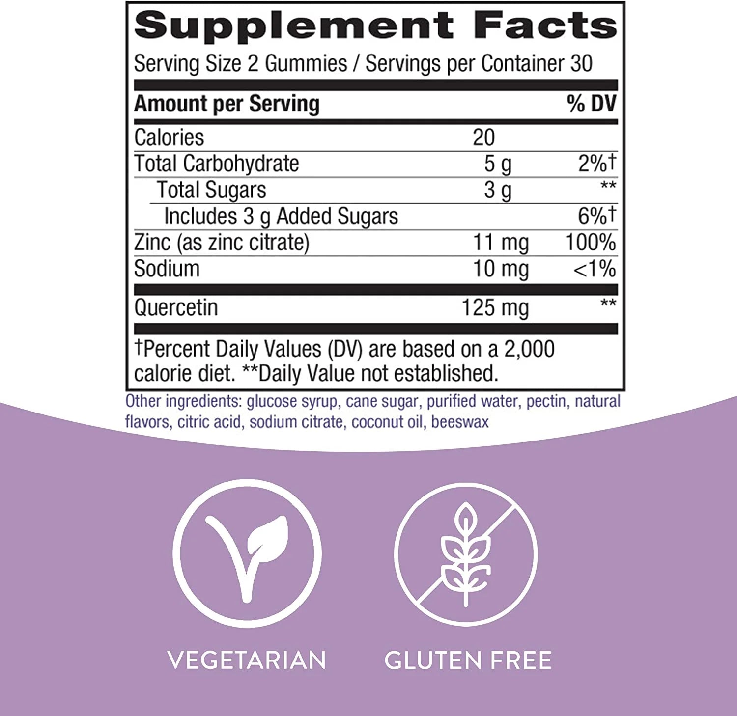 Quercetin Gummies with Zinc