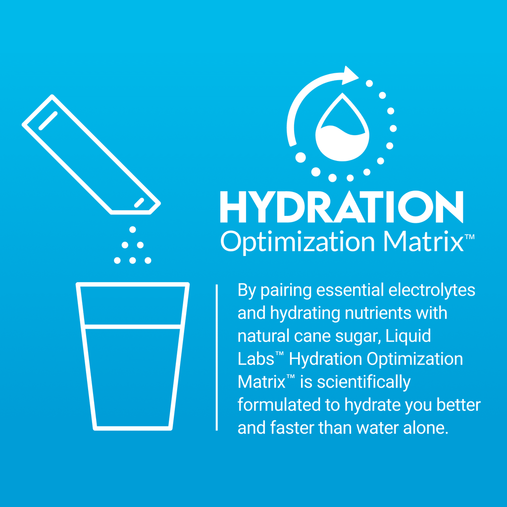 Liquid Labs Sleep, Electrolytes Powder & Sleep Aid with Melatonin 10Mg, 20 Stick Packs