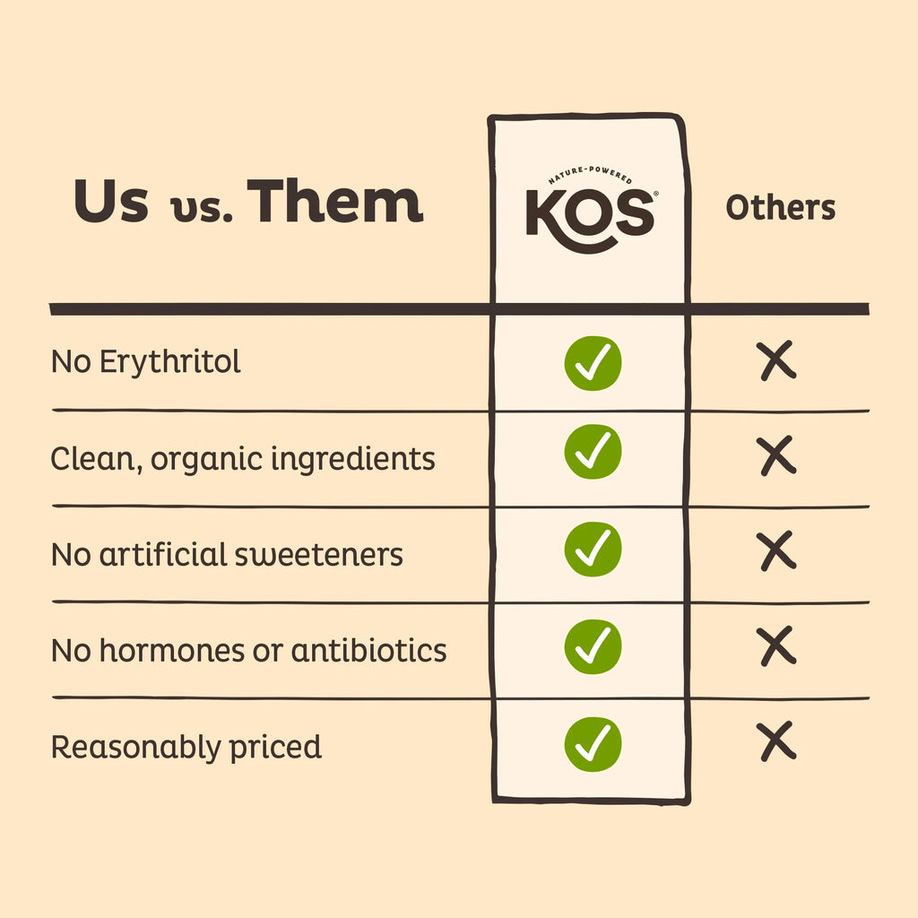 Organic Maca Root Powder - Vegan Superfood Booster, Gluten Free, Non GMO - 3.2 Oz, 20 Servings