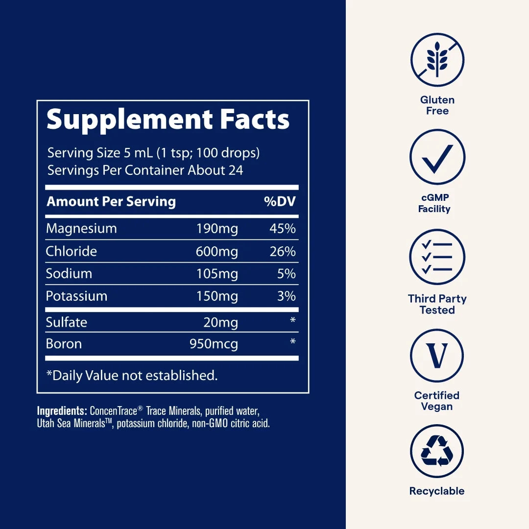 Keto Electrolyte Drops - Support Muscle & Nerve Health - Electrolyte Nutrition Supplement to Aid Hydration & Fitness - Exercise Supplement with Magnesium - 4 Fl Oz (24 Servings)