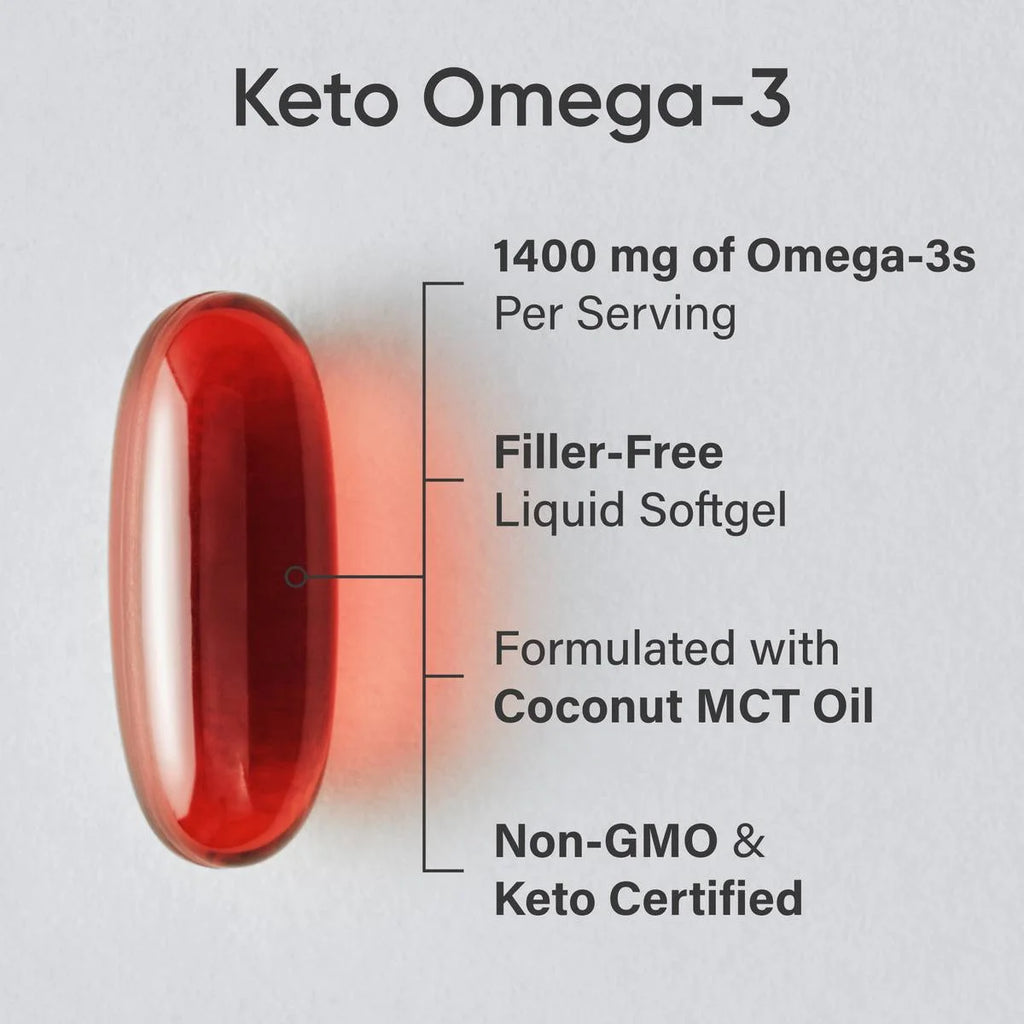 ® Keto Omega 1250Mg Fish Oil EPA DHA Astaxanthin Krill MCT Oil (120 Softgels)