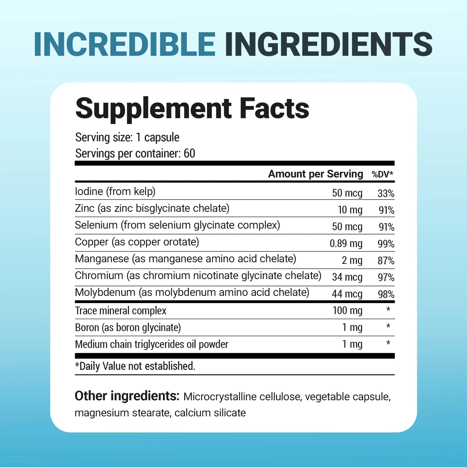 Trace Minerals Enhanced Complex, 60 Capsules