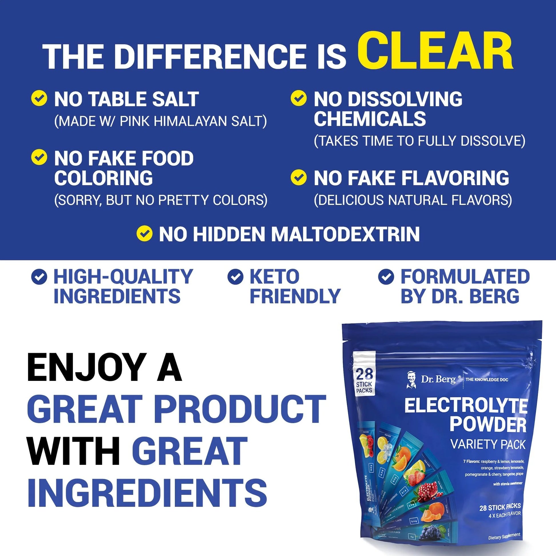 Electrolyte Powder - Variety Pack, 28 Electrolytes Powder Hydration Packets