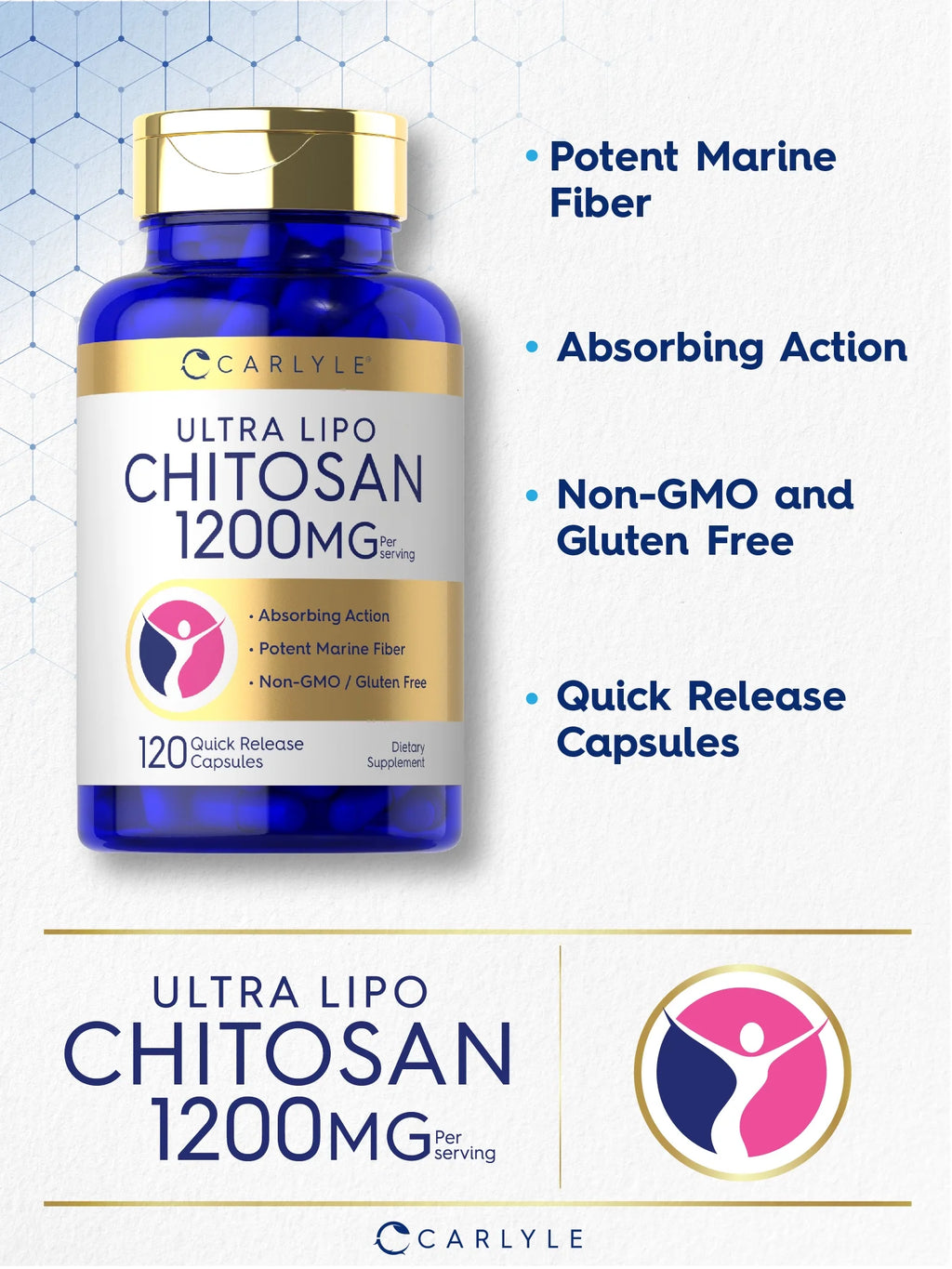 Chitosan Supplement 1200Mg | 120 Capsules for Men and Women | by