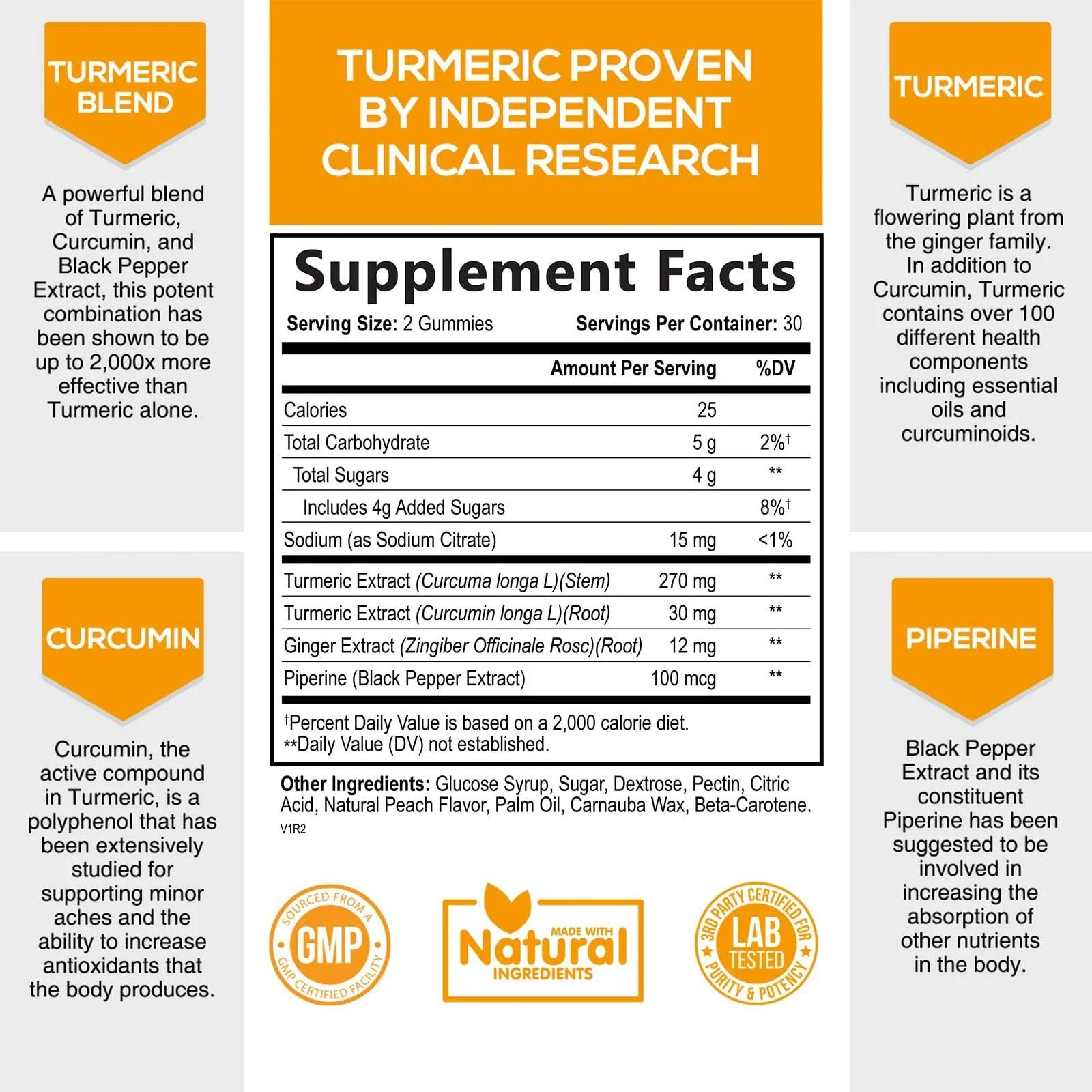 Turmeric Supplement Gummies - Turmeric Curcumin and Ginger Gummies with Black Pepper Extract for High Absorption, Nature'S Curcumin Gummy for Joint Support, Non-Gmo, Gluten Free - 60 Turmeric Gummies