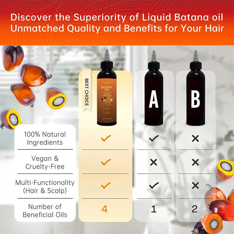 Batana Oil 4-In-1 Liquid with Rosemary, Castor, Pumpkin Seed Oil for Nourishing Hair & Stimulating Growth - 118Ml (4Oz) - Dr. Sebi Approved