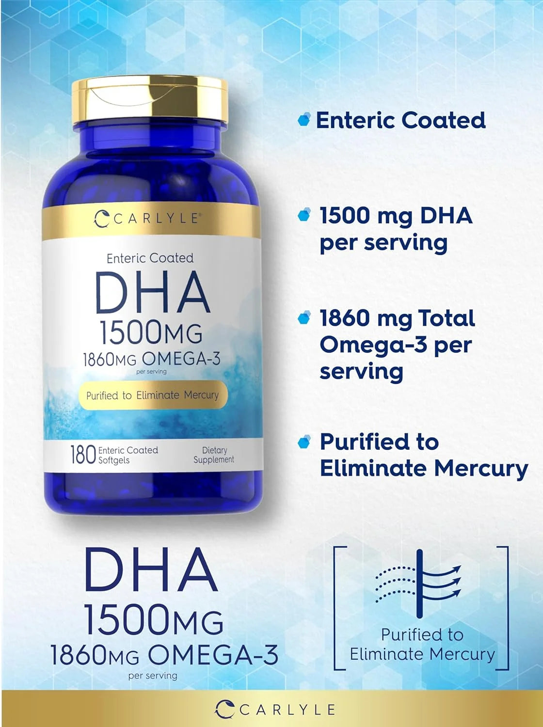 DHA Supplement 1500Mg | 180 Softgels | by