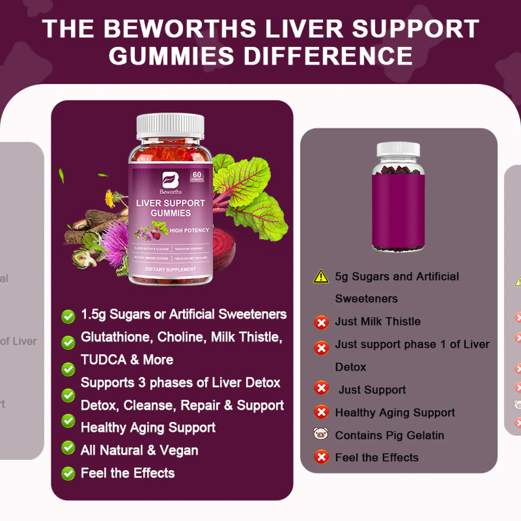 Liver Support Gummies, with Milk Thistle Extract Support Liver Cleanse Detox & Repair, Liver Health, 60 Gummies