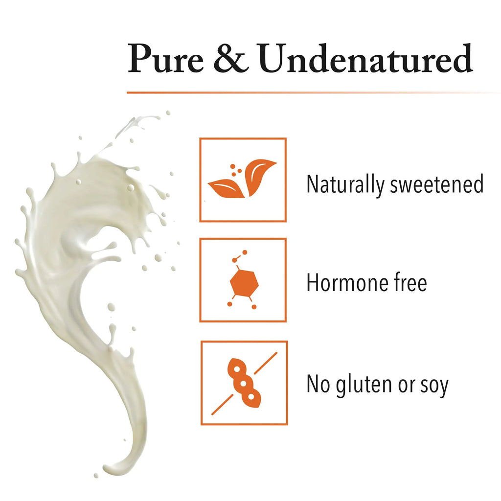 Whey Factors, Grass Fed Whey Protein Concentrate, Aids Muscle Development and Immune Health, Unflavored, 2 Lb