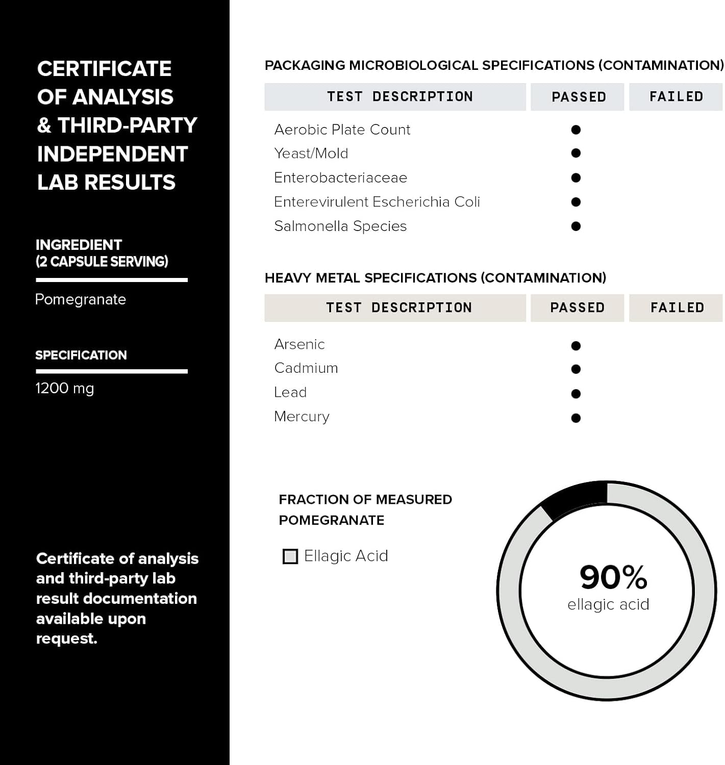 Pomegranate Extract - Ultra High Potency 35:1 Extract with 90% Ellagic Acid - Hi