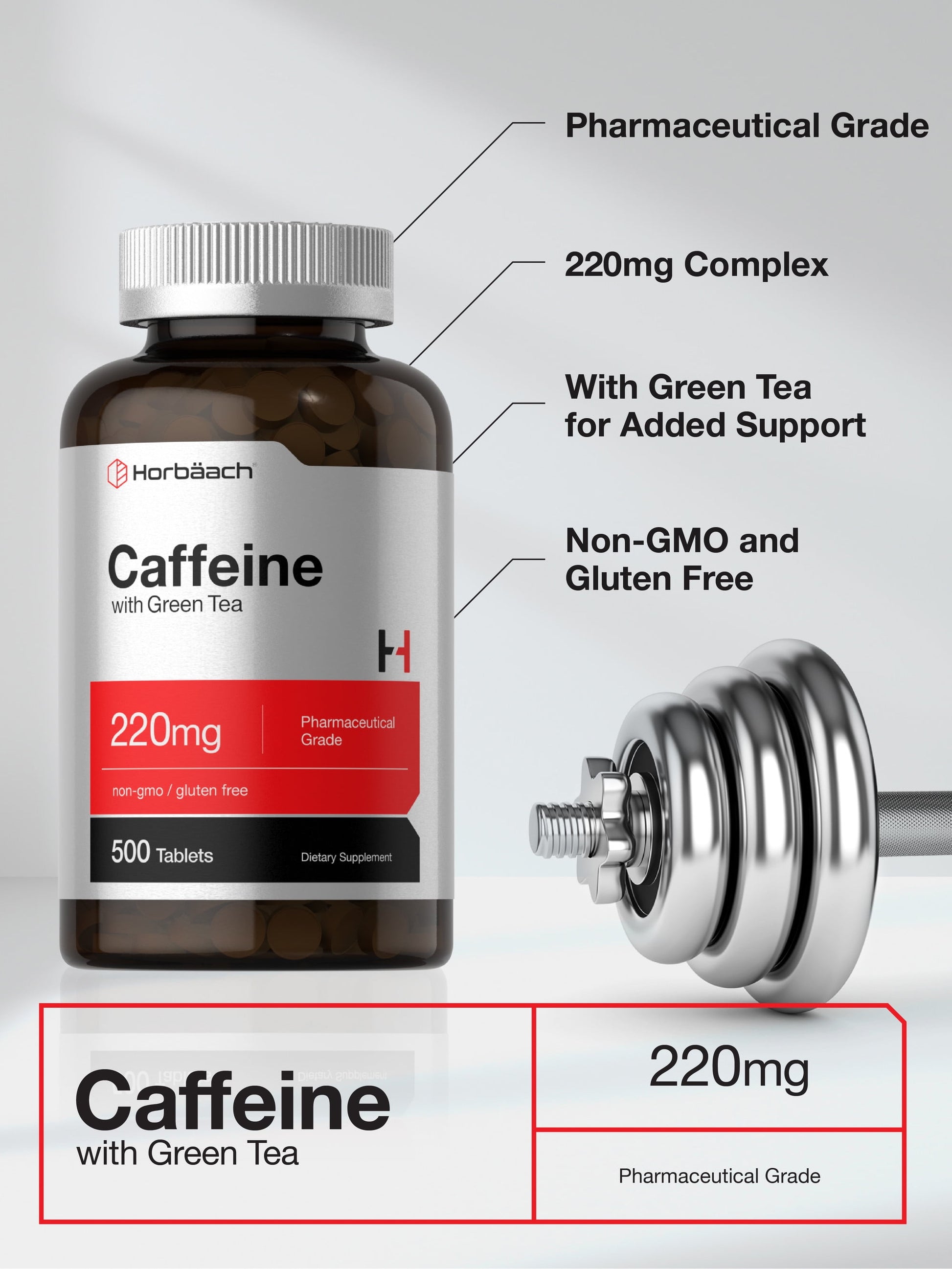 Caffeine Pills 220Mg with Green Tea | 500 Vegetarian Tablets for Men and Women | by
