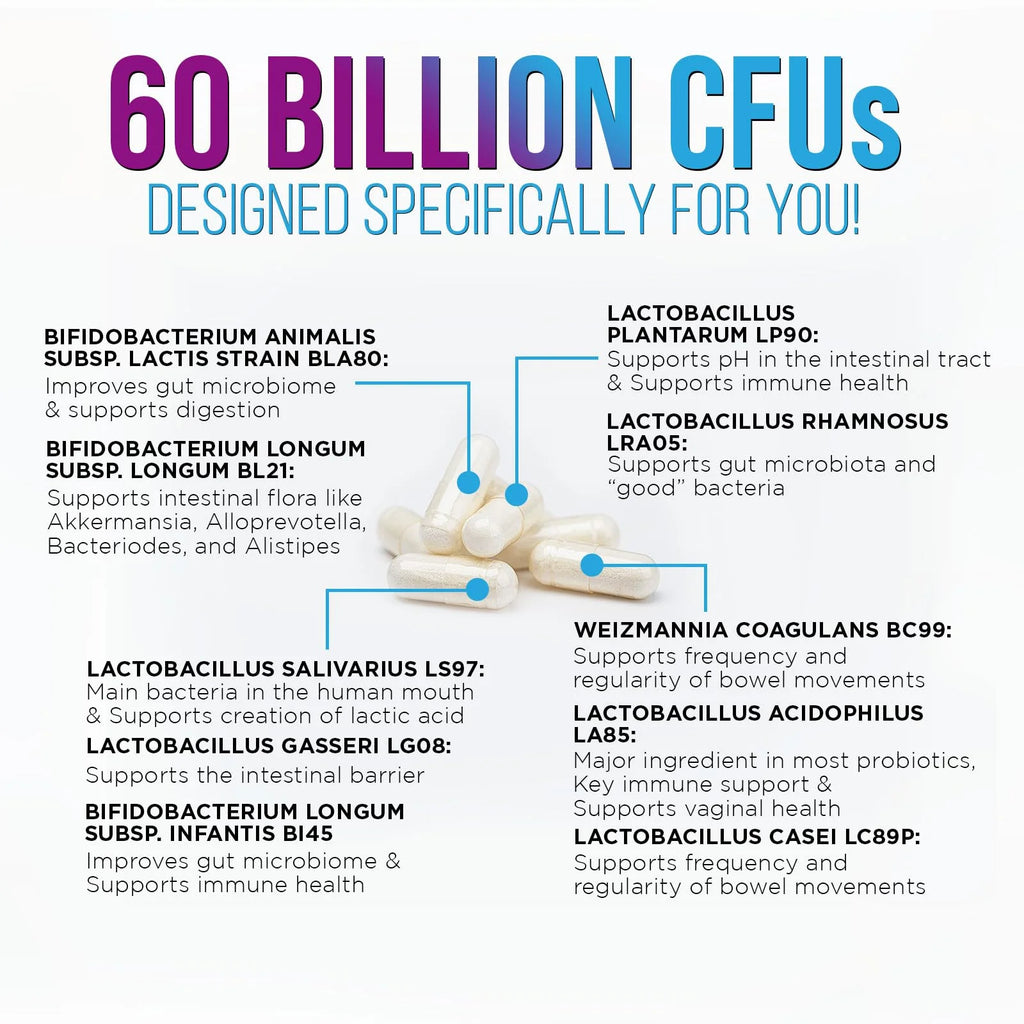 Daily Probiotic for Women & Men 60 Billion CFU 10 Strains Supplement Lactobacillus Probiotics - Digestive Gut & Immune Health Support - Supports Occasional Constipation, Gas & Bloating - 60 Capsules