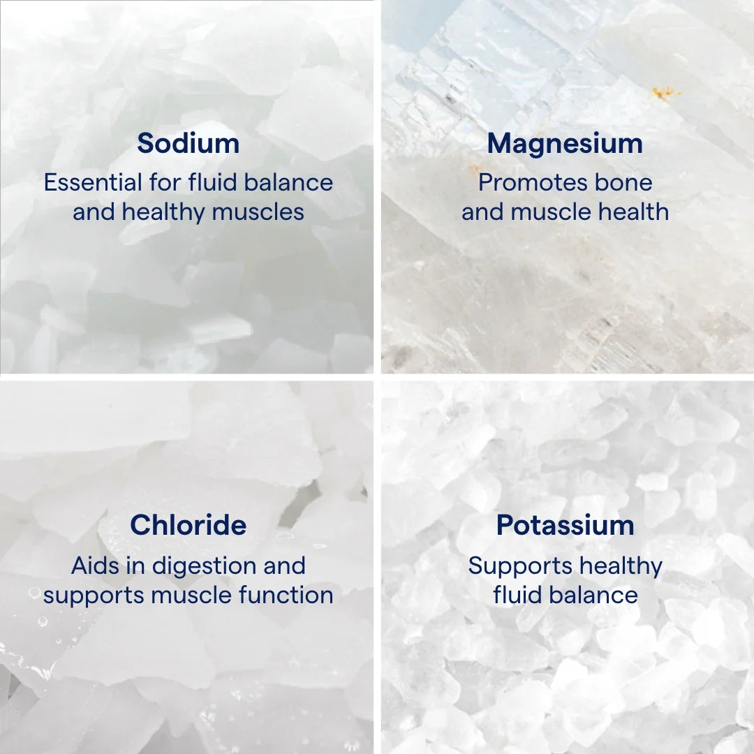 Keto Electrolyte Drops - Support Muscle & Nerve Health - Electrolyte Nutrition Supplement to Aid Hydration & Fitness - Exercise Supplement with Magnesium - 4 Fl Oz (24 Servings)