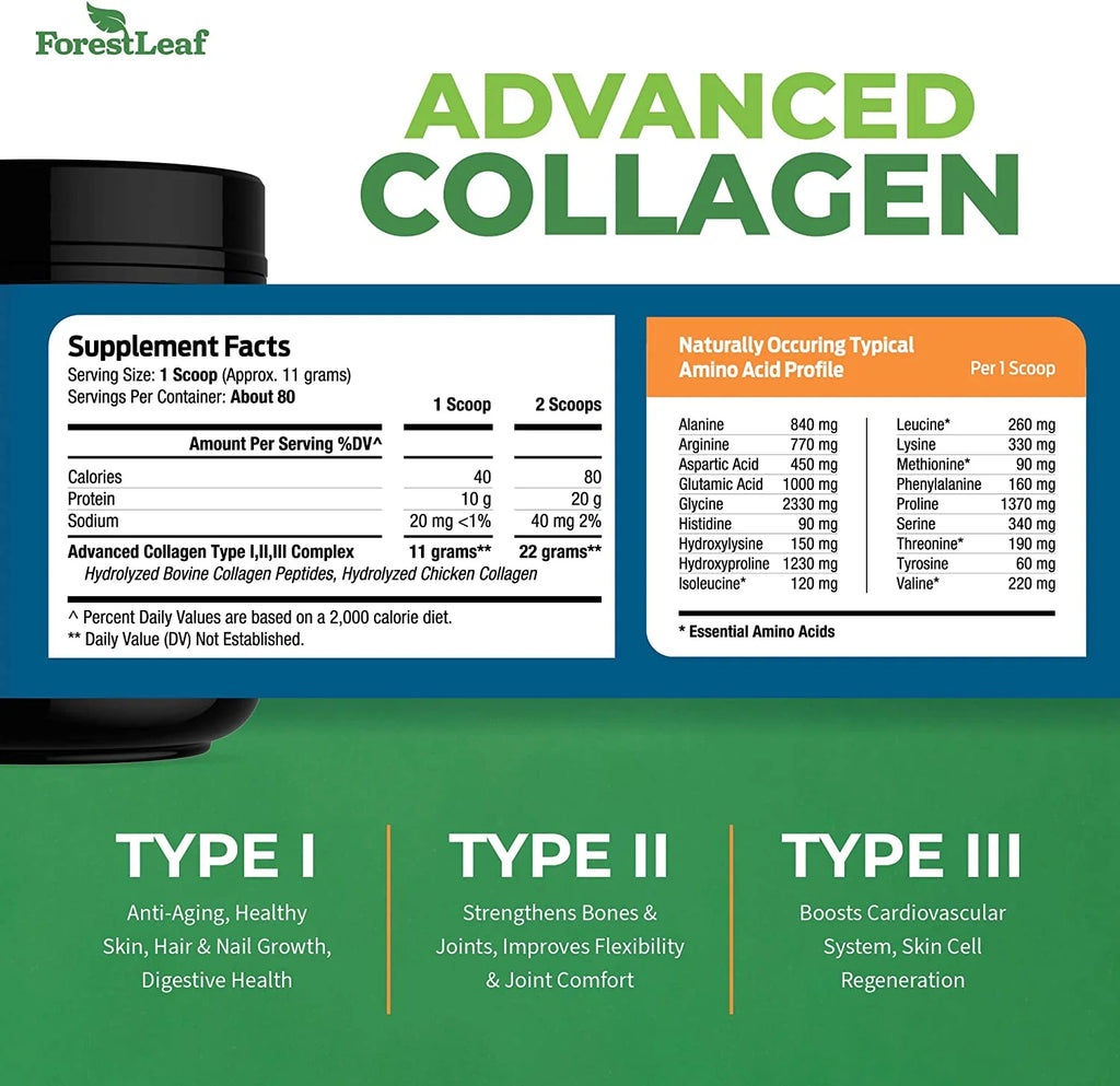 Hydrolyzed Collagen Peptides Powder Unflavored Protein Powder, 2Lb