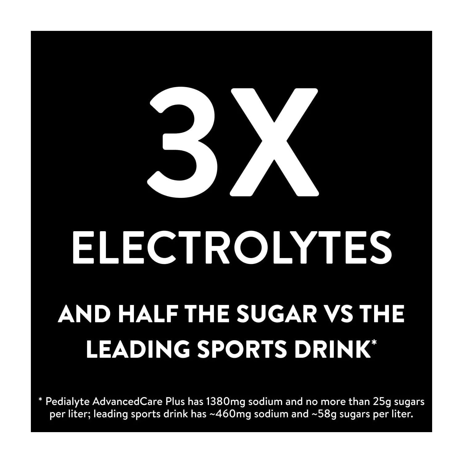 Advancedcare plus Electrolyte Powder, Berry Frost, 36 Powder Packets