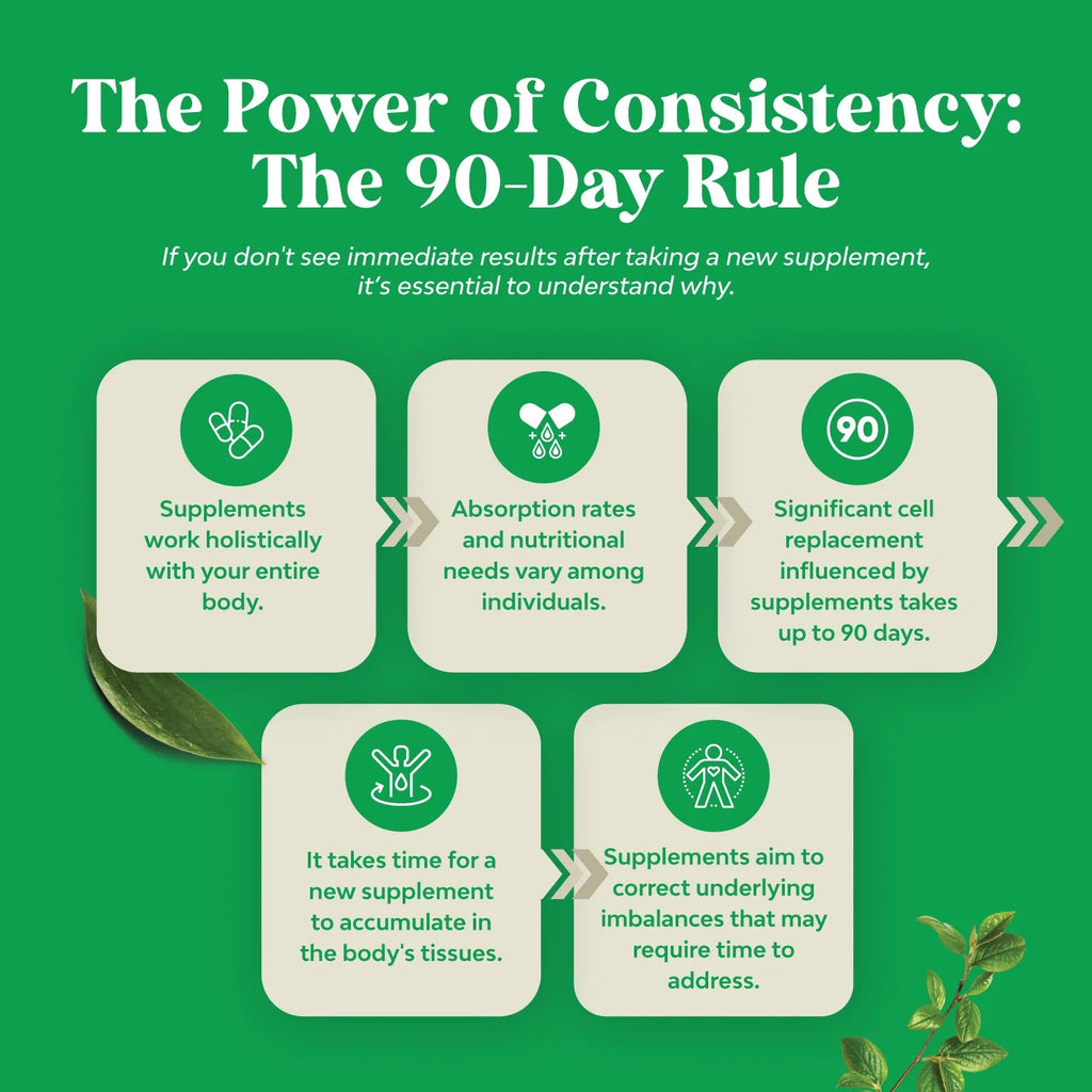 Ox Bile Salts for Gallbladder Support - Purified Bile Salts Supplement with Pancreatin Digestive Enzymes Ox Bile & Betaine HCL - Ox Bile Supplements for No Gallbladder & Digestive Health - 1 Month