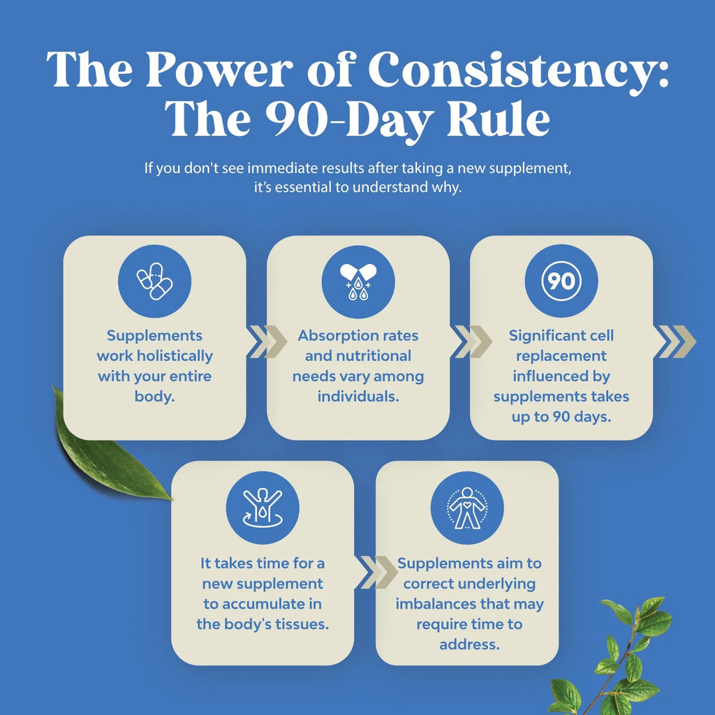 High Absorption L-Theanine Liquid Drops - Nootropic Focus Supplement with L-Theanine 200Mg per Serving and Chamomile Extract for Adults and Kids Relaxation and Focus Vegan 60Ml