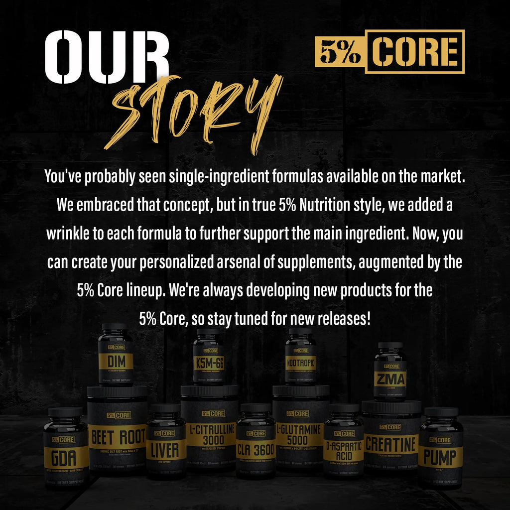 Core L-Citrulline 3000 with Glycerol | Nitric Oxide Booster & Muscle Pump Supplement | Pre-Workout Additive | Unflavored (60 Servings)